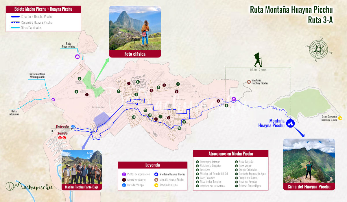 Mapa de la ruta de Machu Picchu y Huayna Picchu