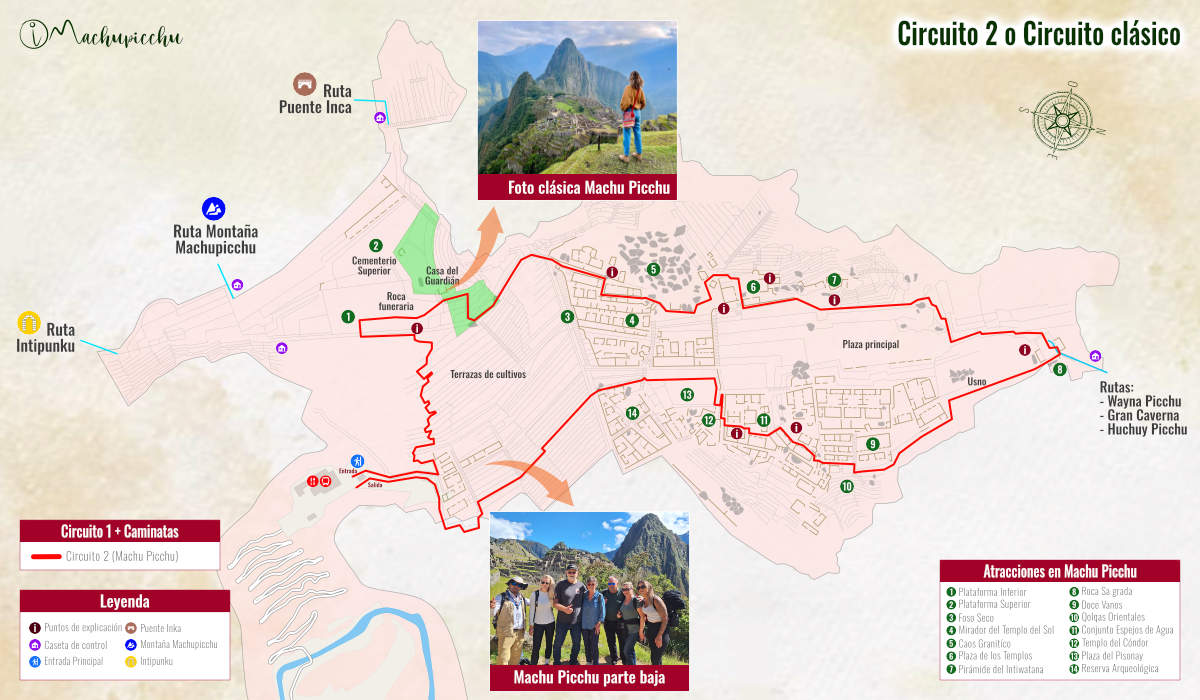 Mapa del recorrido del circuito 2 de Machu Picchu