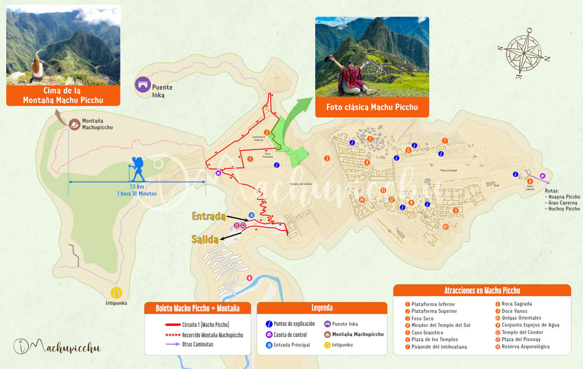 Mapa de la ruta Montaña Machu Picchu
