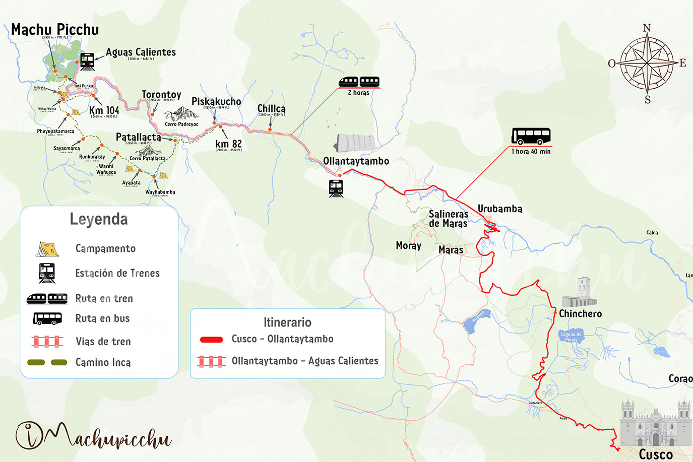 Mapa Camino Inca Corto